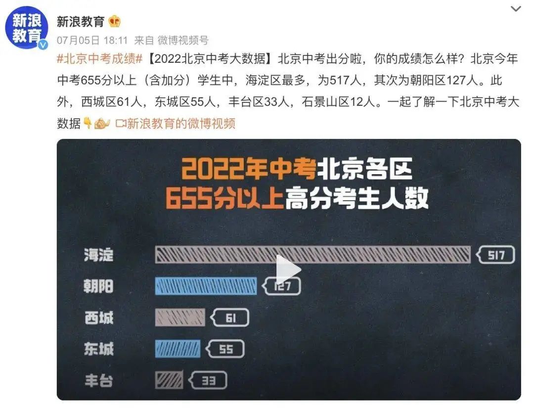 竞争日趋激烈，科技特长生成进入心仪中学的“捷径”？