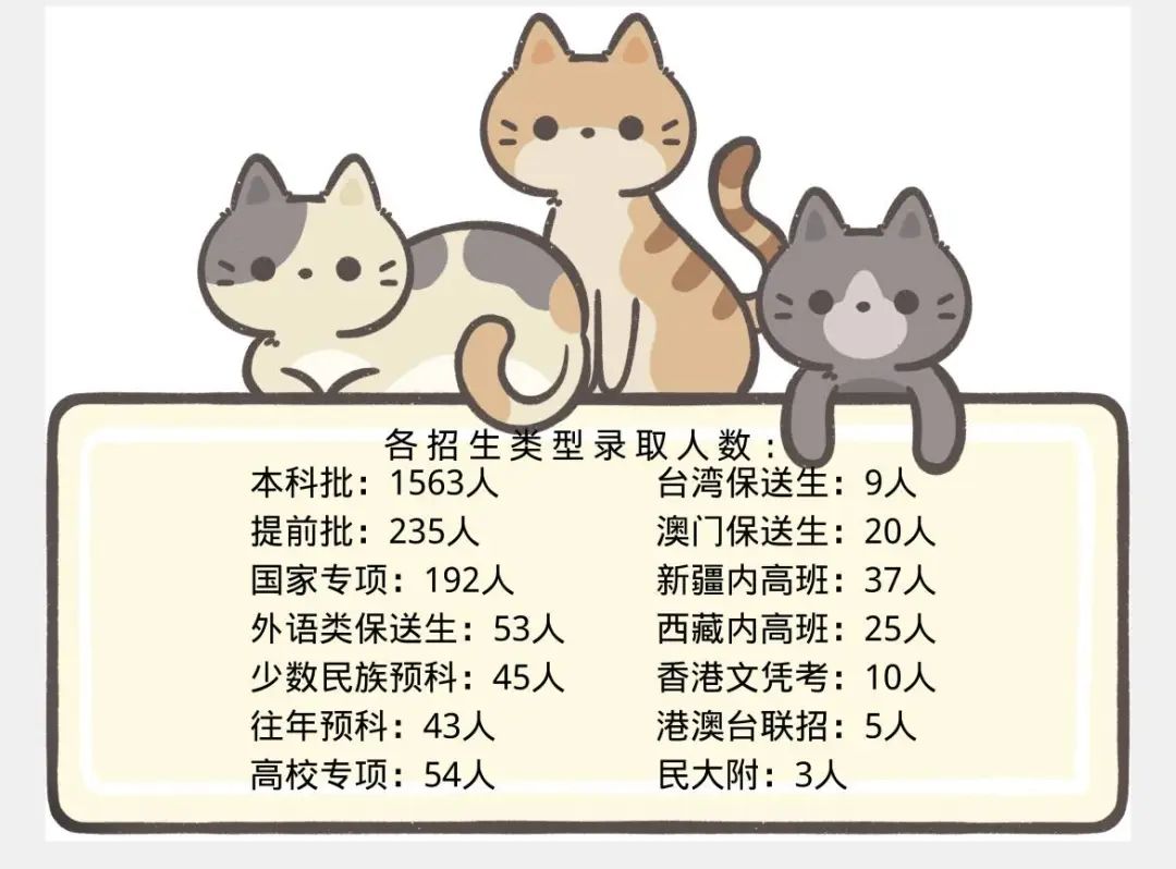 这项轰动家长圈的教育政策，竟然还有这么多玄机？！